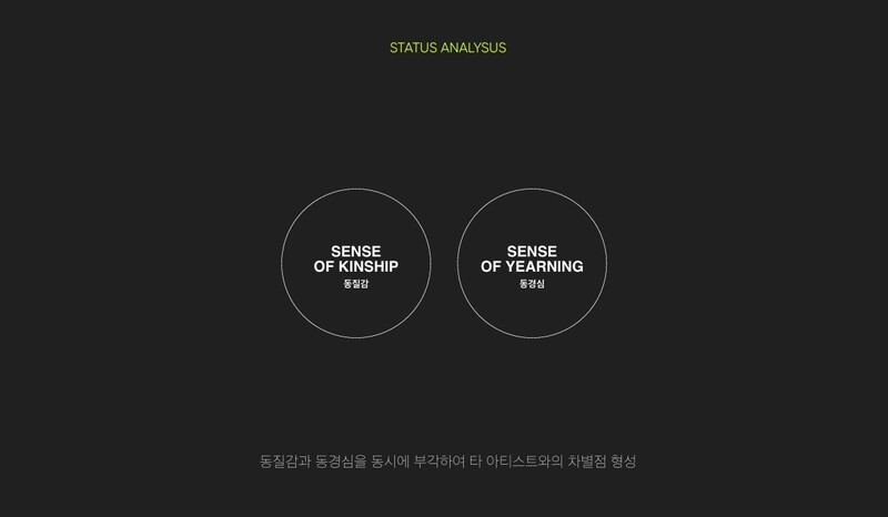 아일릿 기획안