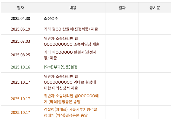 민희진 측 공식 입장문