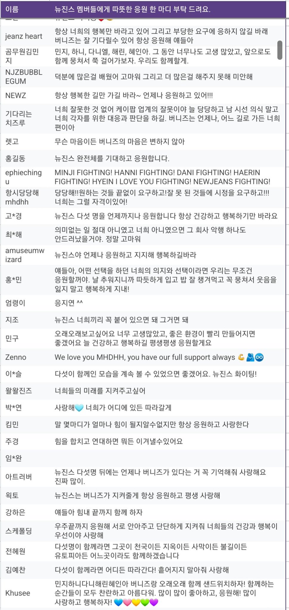 버니즈 성명문 3
