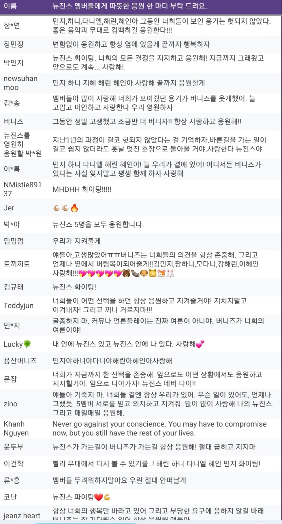 버니즈 성명문 4