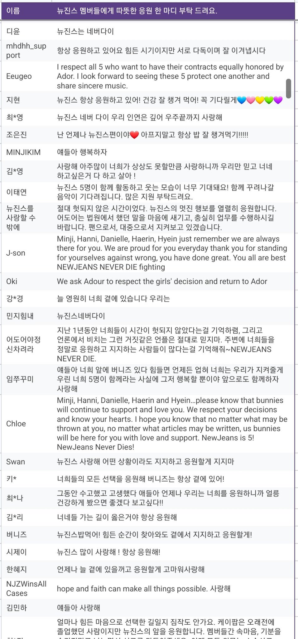 버니즈 성명문 1