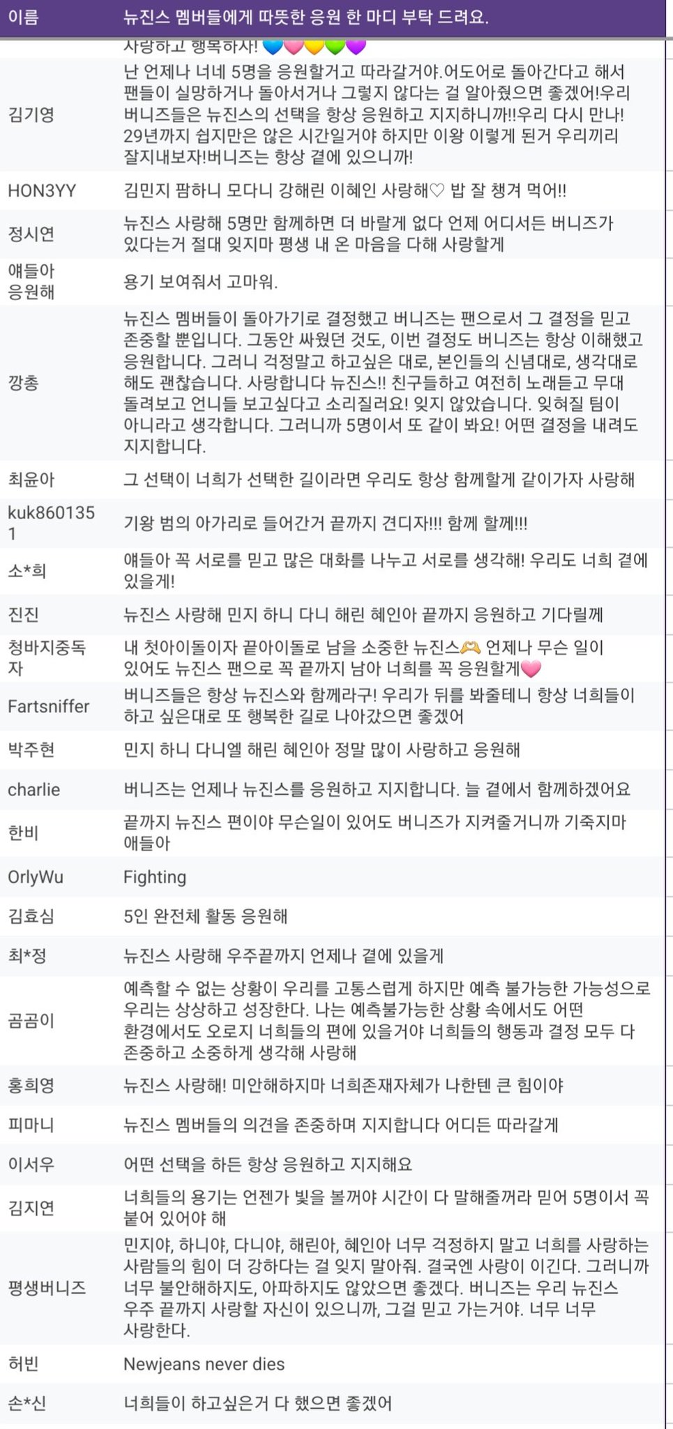버니즈 성명문 2