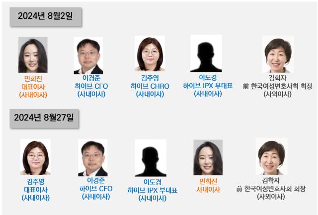 어도어 이사진 5