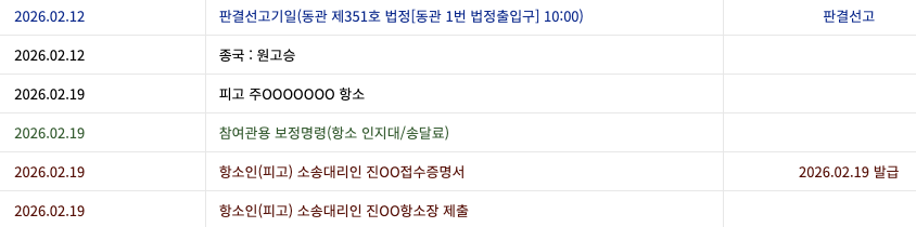 하이브 항소 관련 이미지