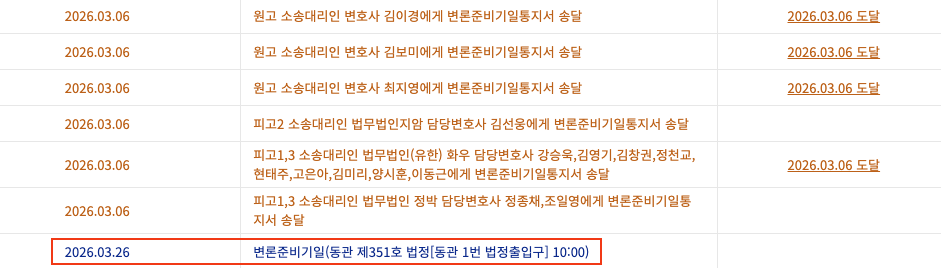 Image regarding the preparatory hearing notice