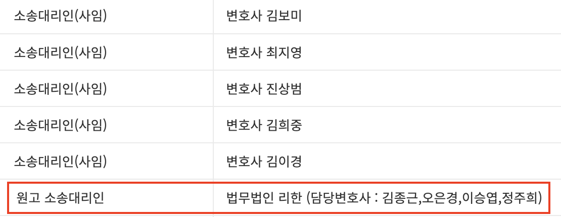 법무법인 리한 선임 관련 이미지